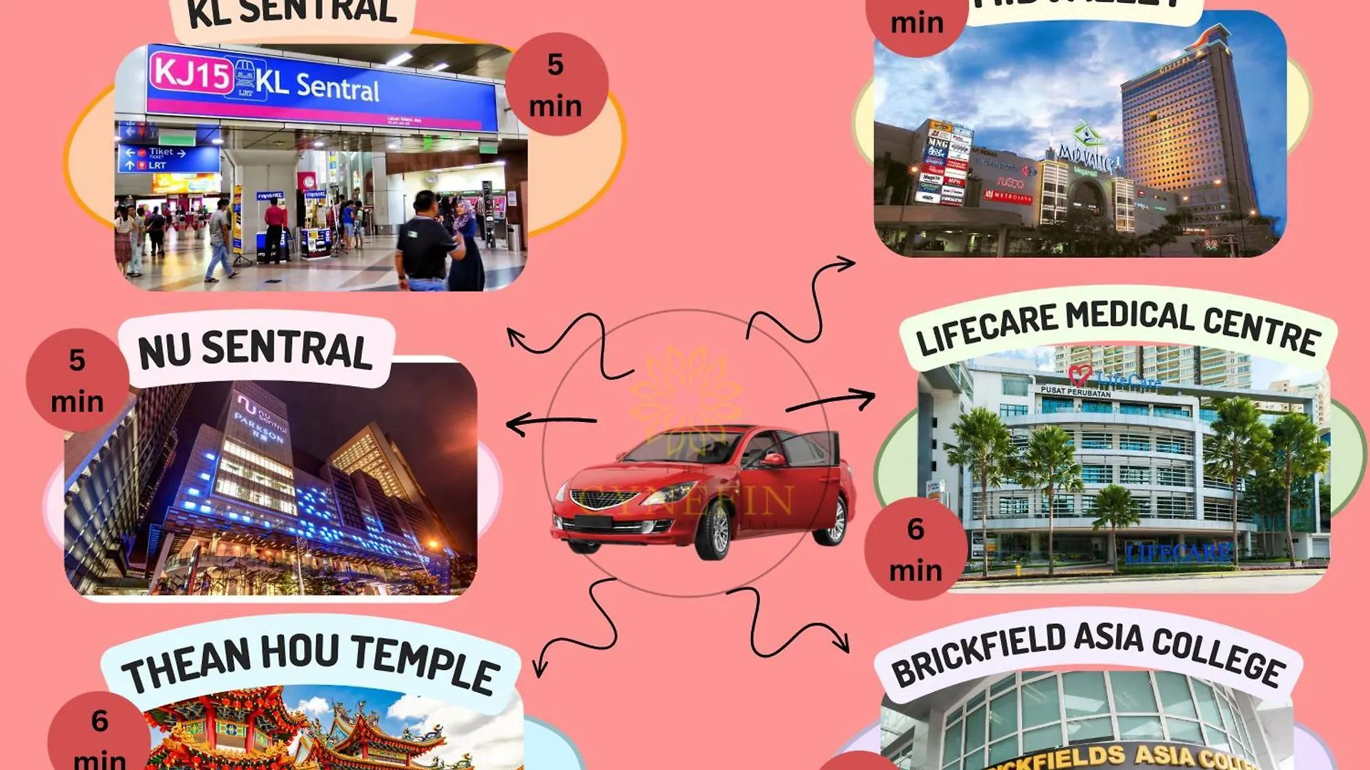 Sentral Suites Kl Sentral By The Cynefin Kuala Lumpur Apartment